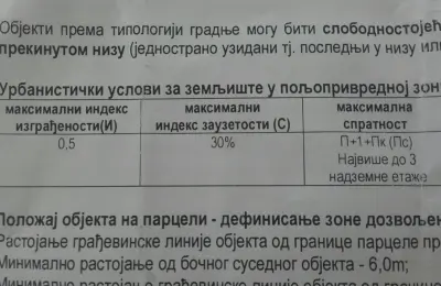 Prodajem plac 50ari u Vranicu