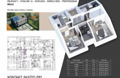Prodaja stana u Sremskoj Mitrovici
