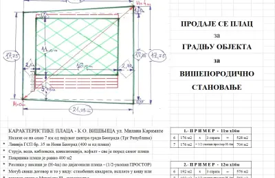 Plac Višnjićka Banja ul.Milana Karamate
